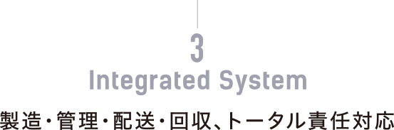 3：Integrated System／製造・管理・配送・回収、トータル責任対応