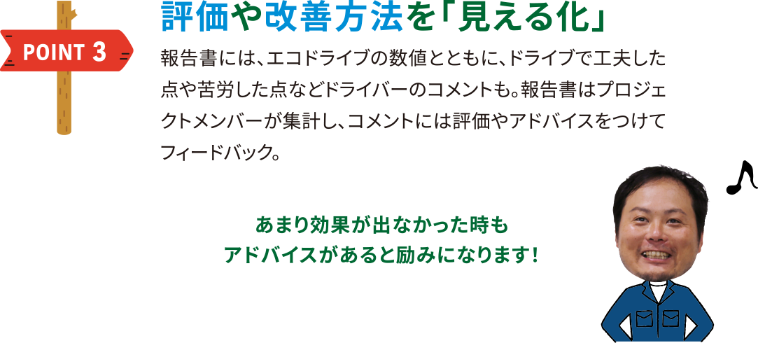 評価や改善方法を「見える化」