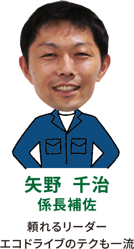 矢野千治課長補佐