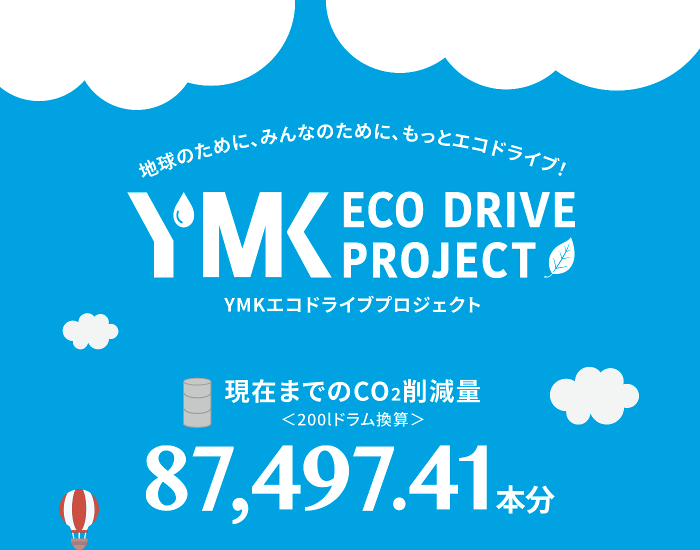 YMKエコドライブプロジェクト／現在までのCO2削減量：〈200Lドラム換算〉90,559.32本分