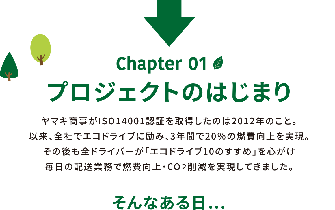 Chapter 01／プロジェクトのはじまり