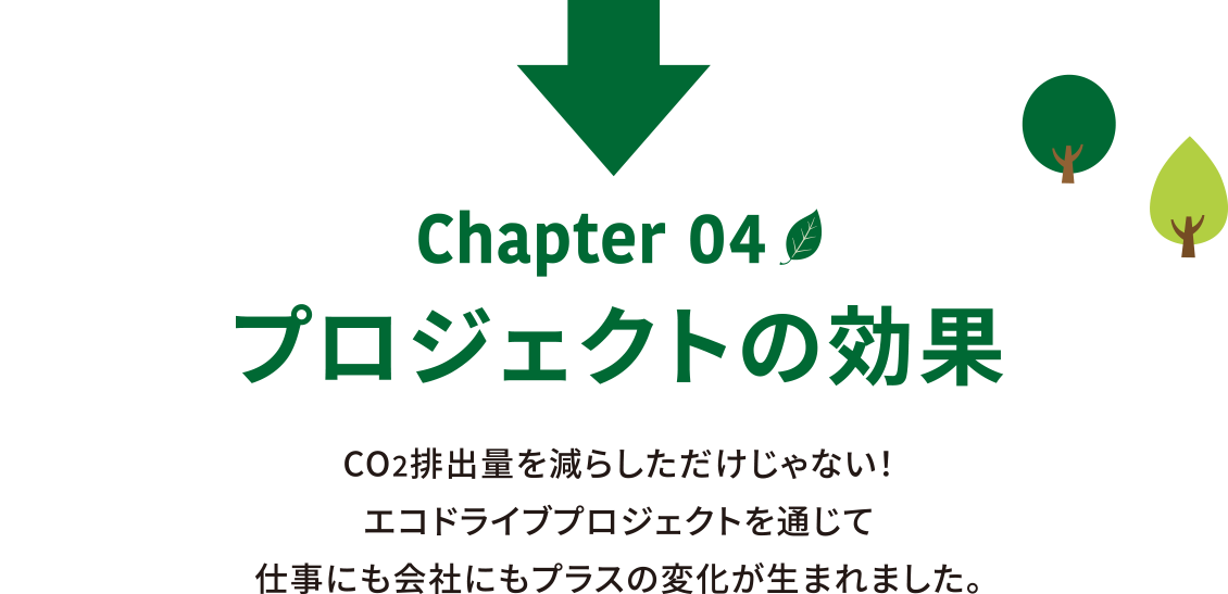 Chapter 04／プロジェクトの効果