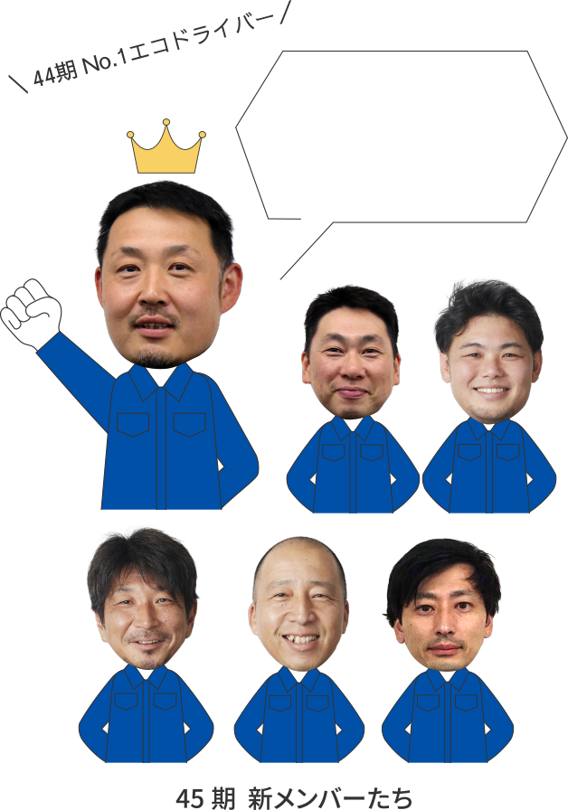 45期メンバー