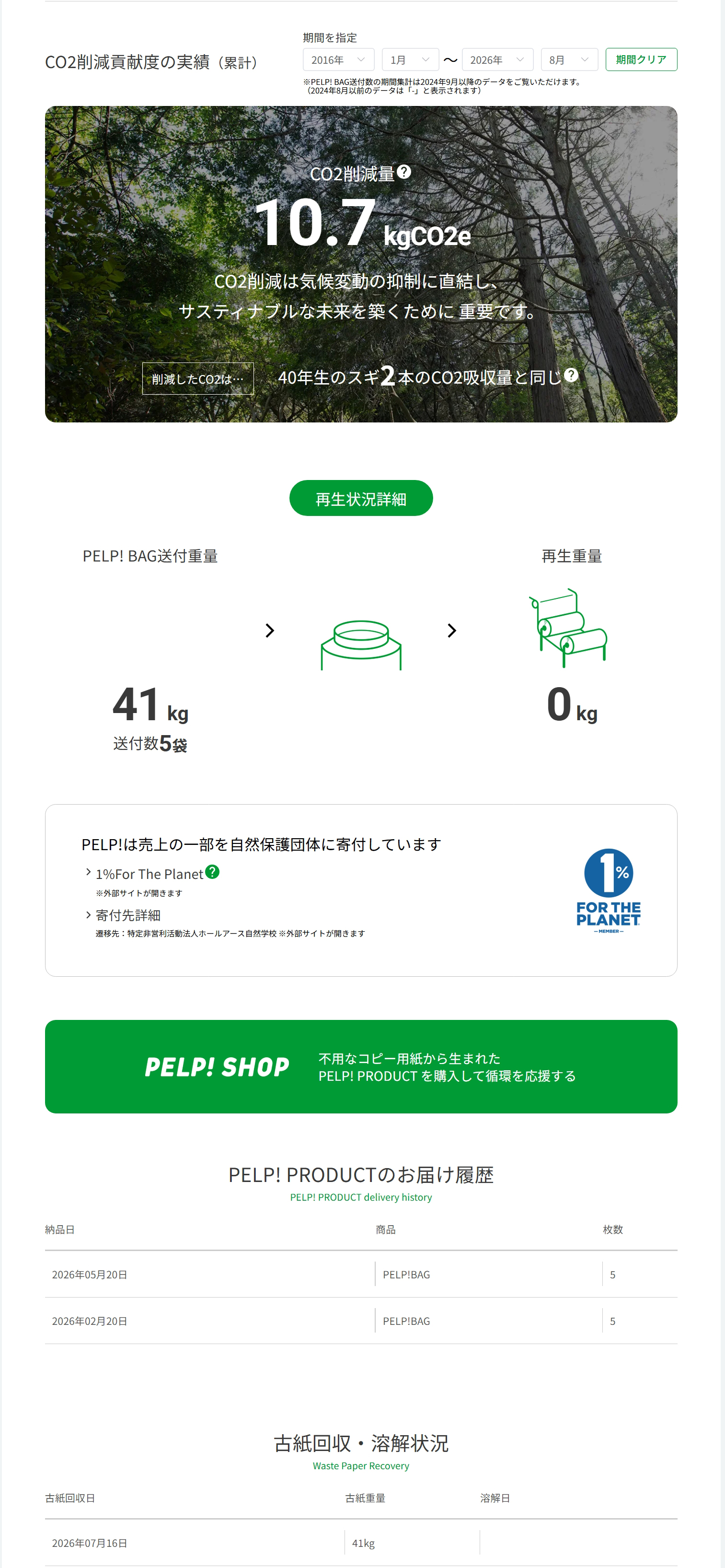 PELP!